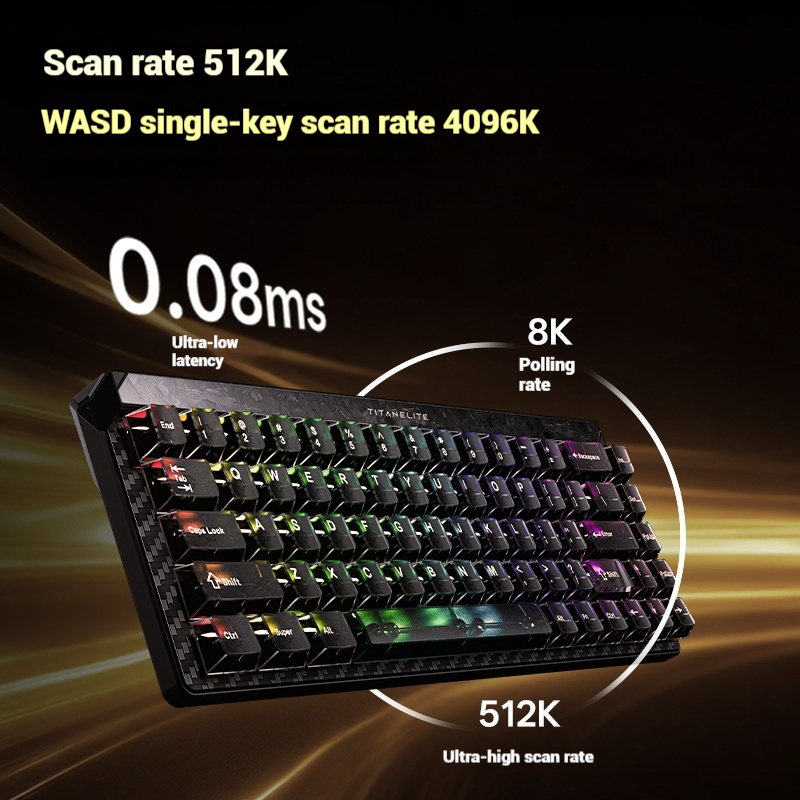 Madlions FGG TITAN68 Turbo Gam – Pc Gaming Keyboard Bewertung und Preis