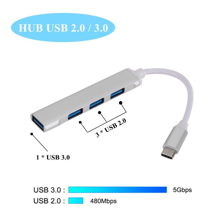 USB C Hub 3,0 Typ C 4 Port Mul – Usb Hub Gaming Bewertung und Preis