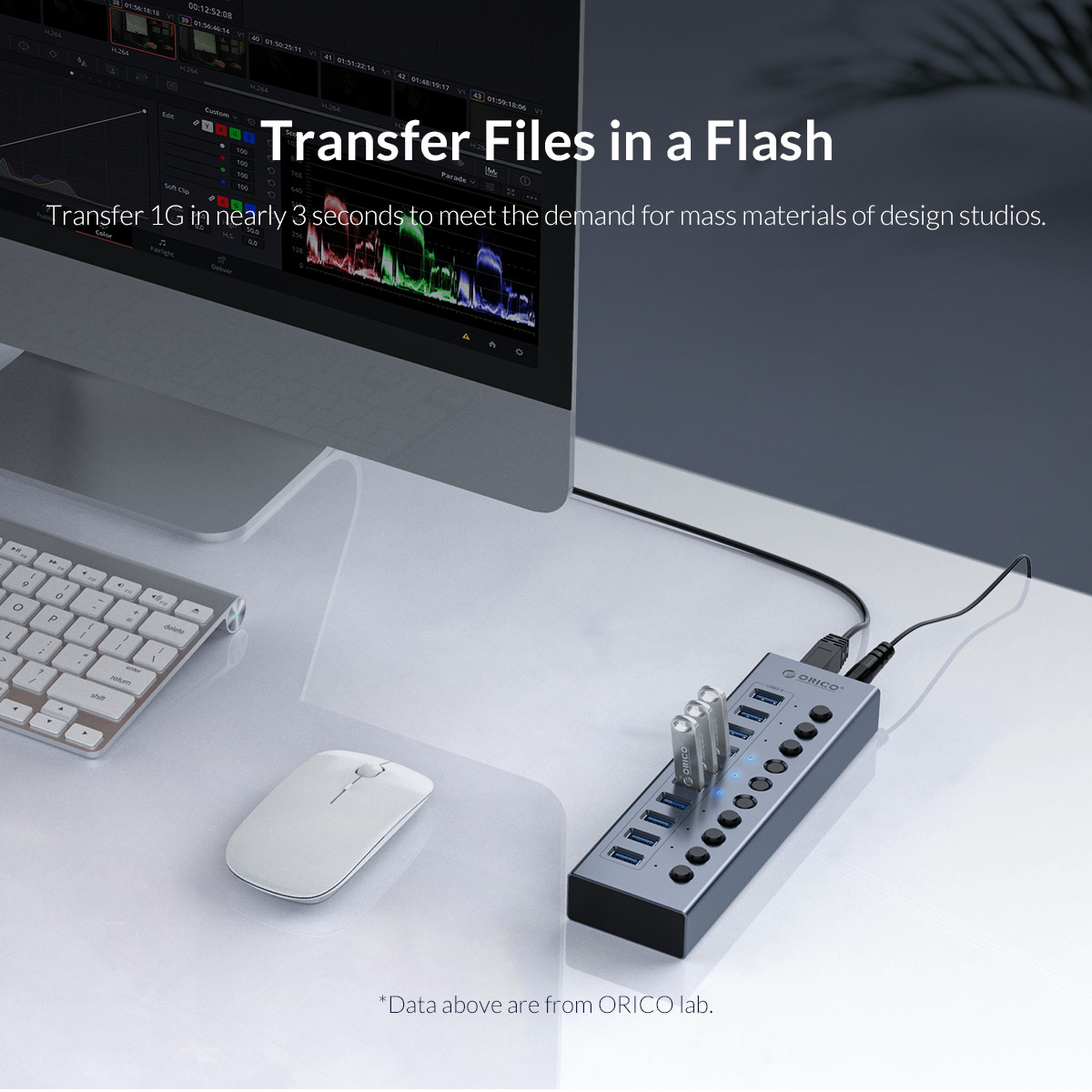 ORICO Powered USB Hub Splitter – Usb Hub Gaming Bewertung und Preis