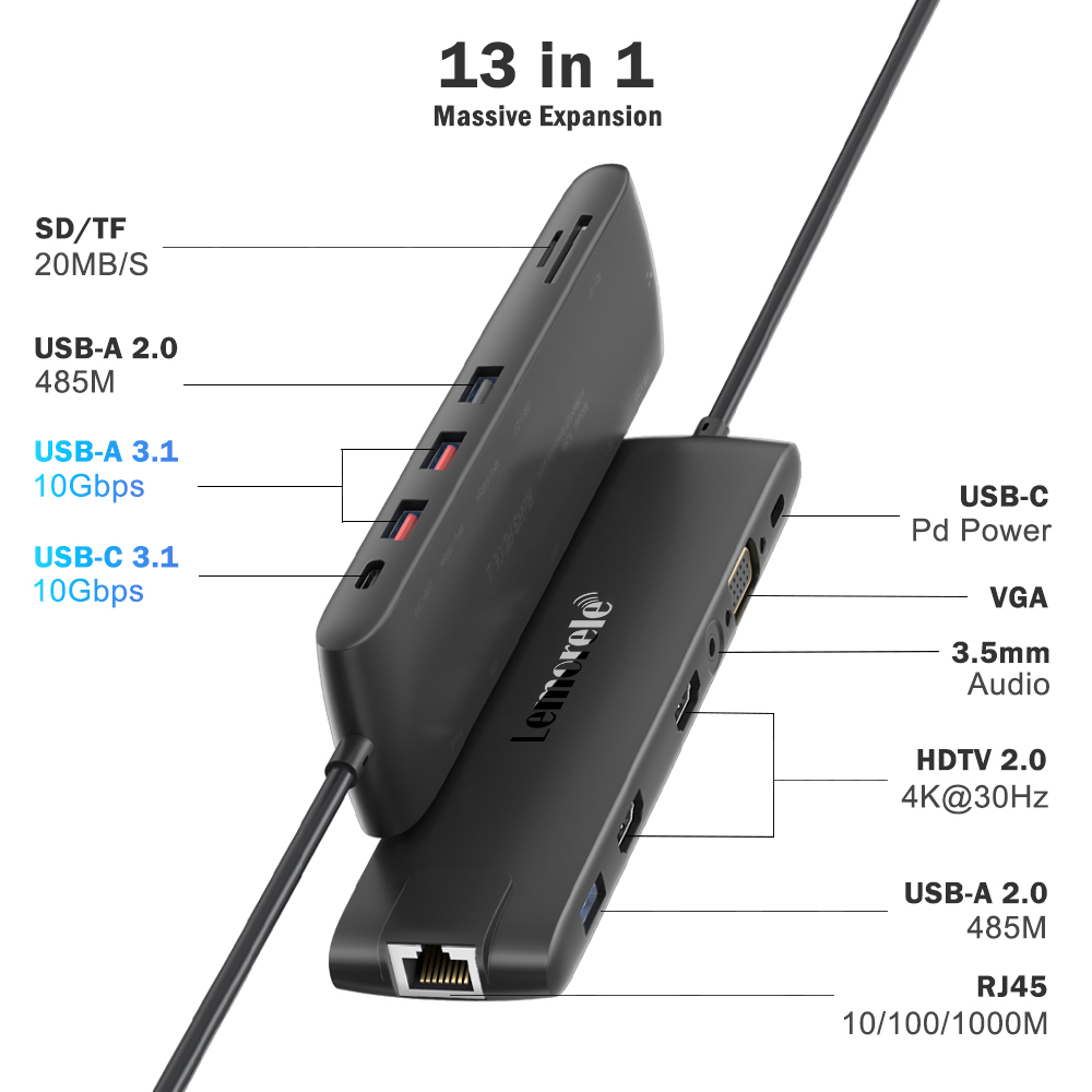 Lemorele TC96 USB Hub USB 3.1  – Usb Hub Gaming Bewertung und Preis