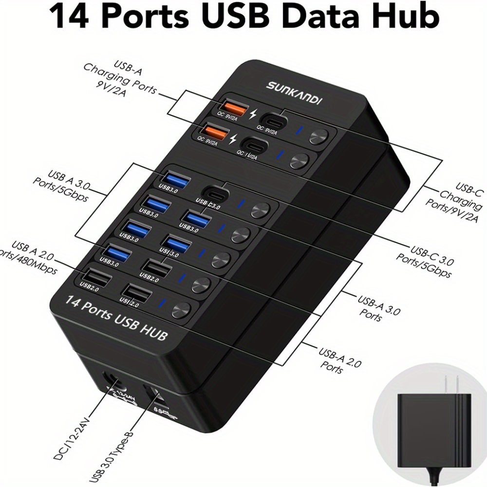 SUNKANDI 14-in-1-betriebener U – Usb Hub Gaming Bewertung und Preis