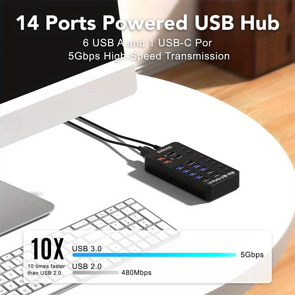 SUNKANDI 14-in-1-betriebener U – Usb Hub Gaming Bewertung und Preis