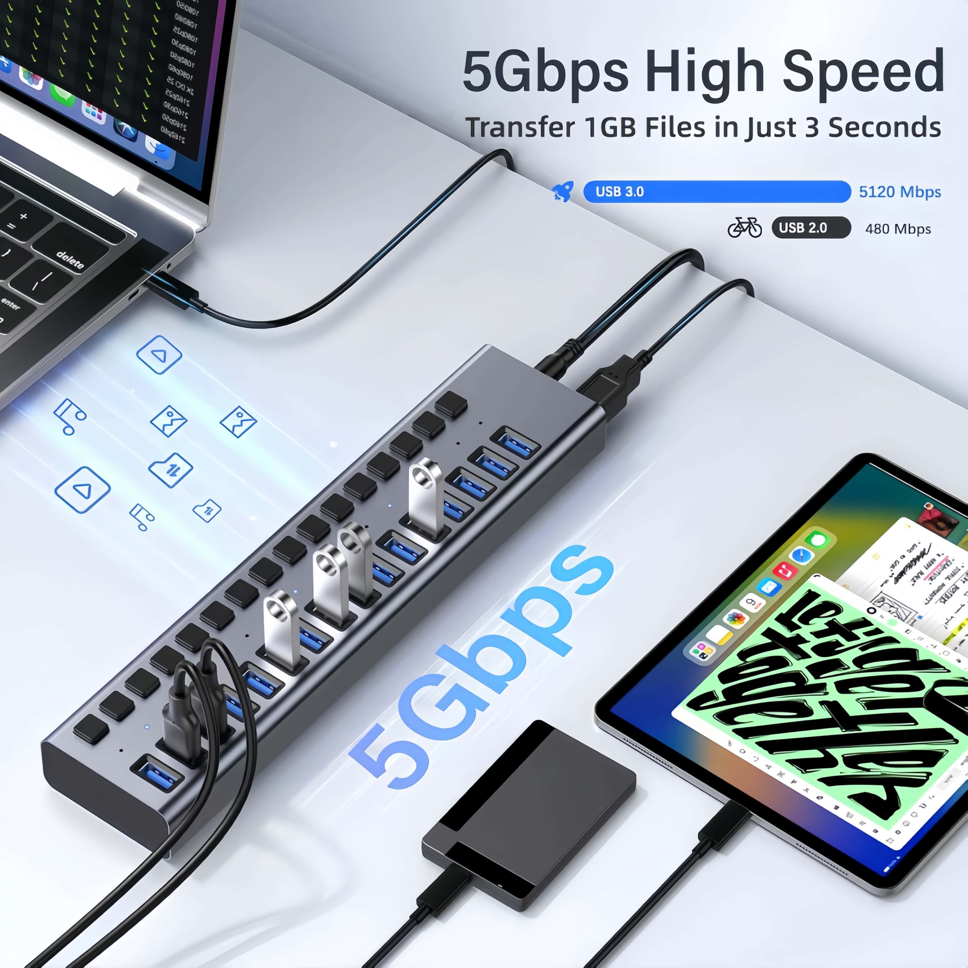 USB-Hub 3.0, Hochgeschwindigke – Usb Hub Gaming Bewertung und Preis