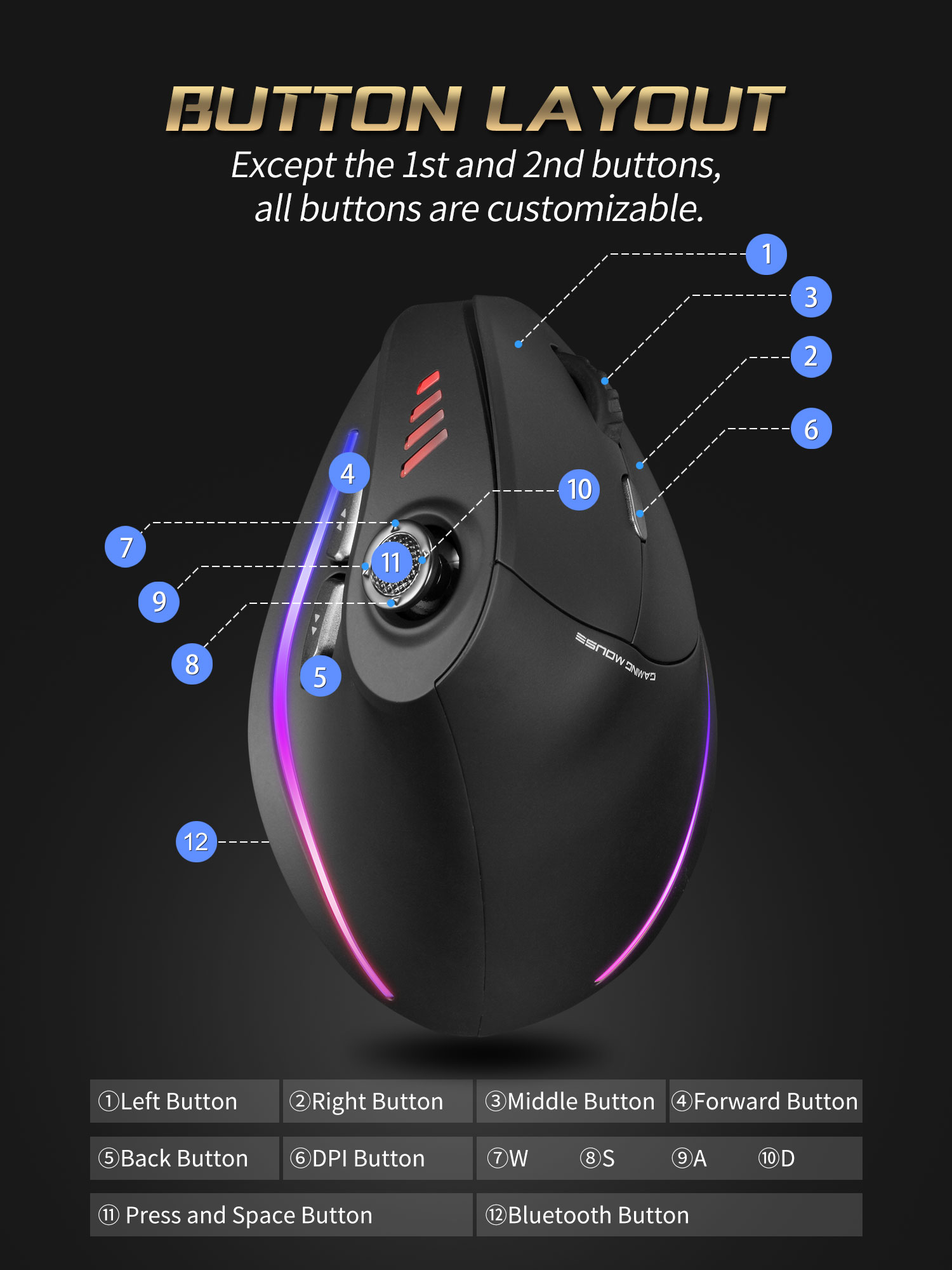 Jomaa RGB-Hintergrundbeleuchtu – Gaming Controller Bewertung und Preis